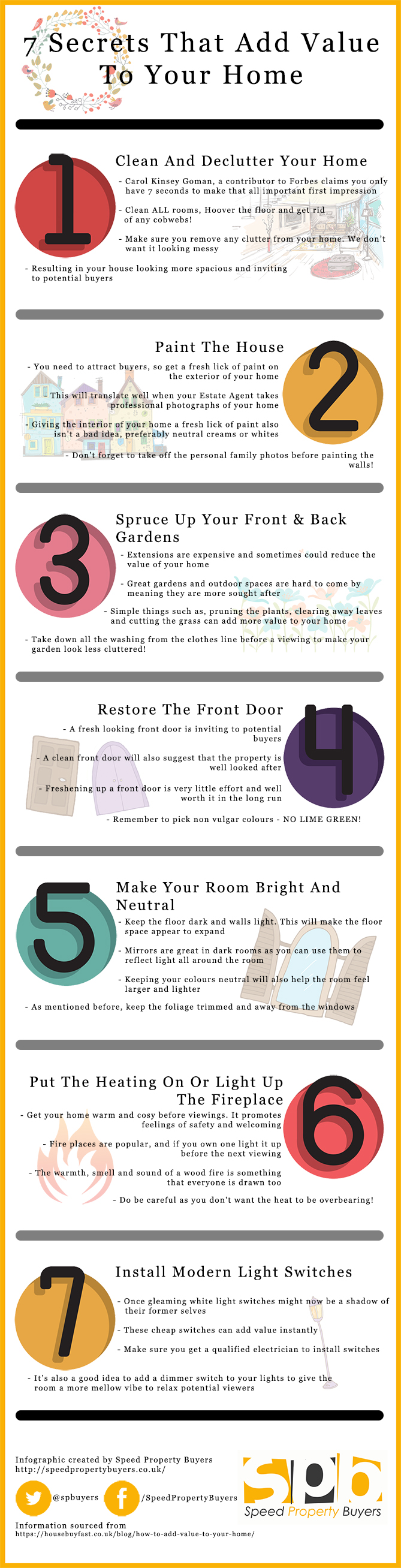Adding Value To Your Home