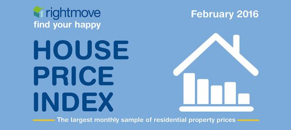 Rightmove House Price Index