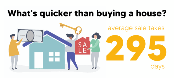 What's quicker than buying a house